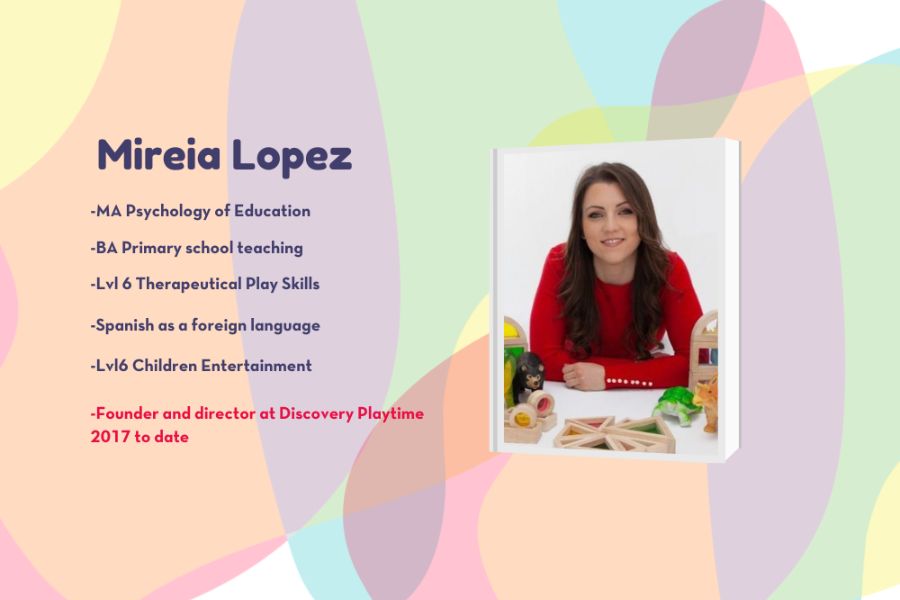 Mireia Lopez Profile